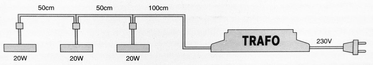 KIT-511-3 white, Halogen Kit