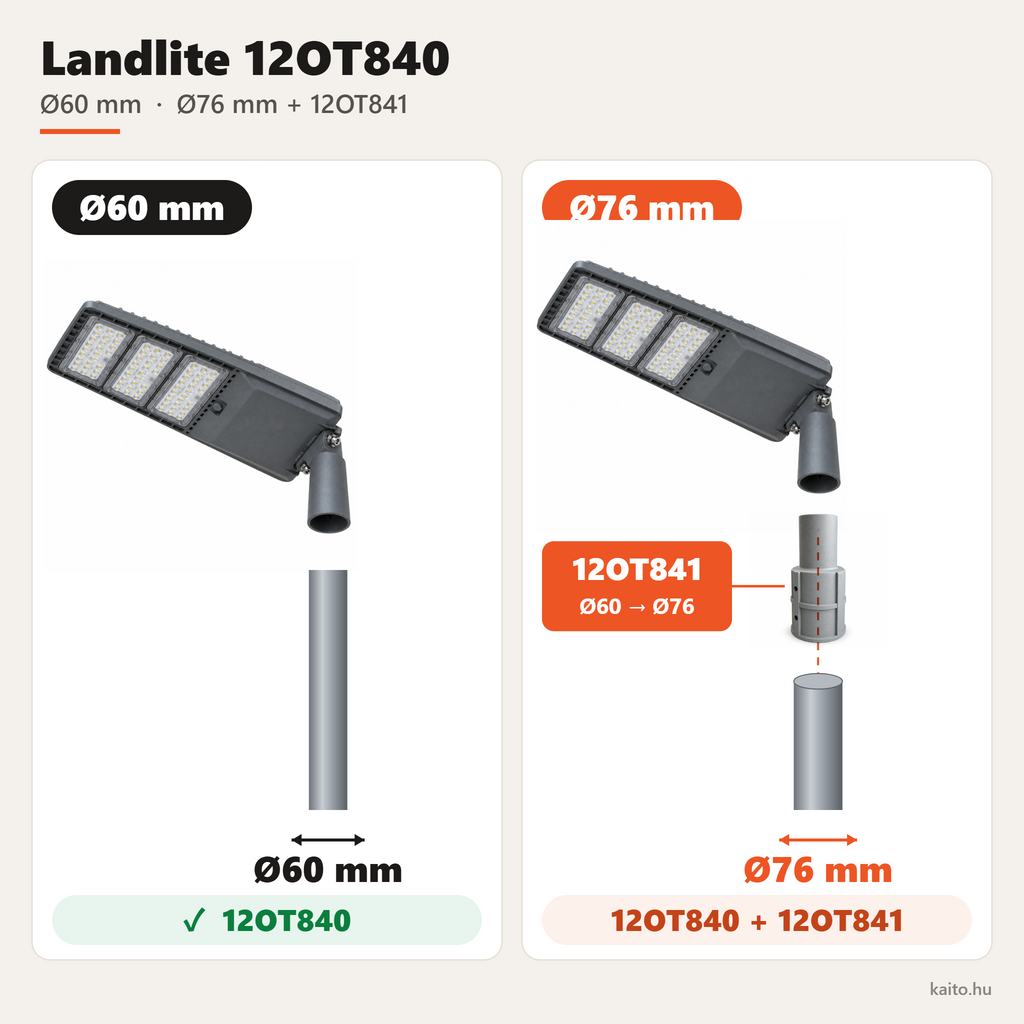 12OT840: Ø60 mm oszlopra közvetlenül, Ø76 mm oszlopra a 12OT841 adapterrel / Ø60 mm pole direct, Ø76 mm pole with 12OT841 adapter