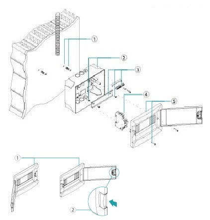 ANCO falon kívüli biztosítéktábla ajtóval, 1 x 8 modul, IP40, halogénmentes, fehér